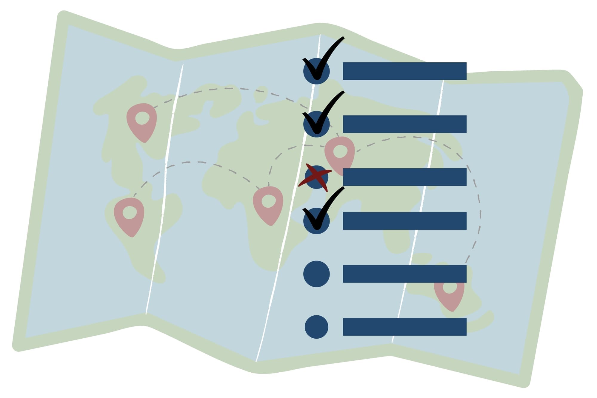 Determining a Destination